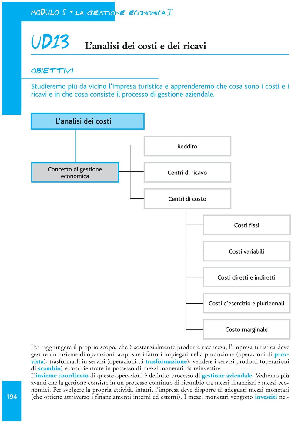 L analisi dei costi Reddito Concetto di gestione economica Centri di ricavo Centri di costo Costi fissi Costi variabili Costi diretti e indiretti Costi d esercizio e pluriennali Costo marginale 194