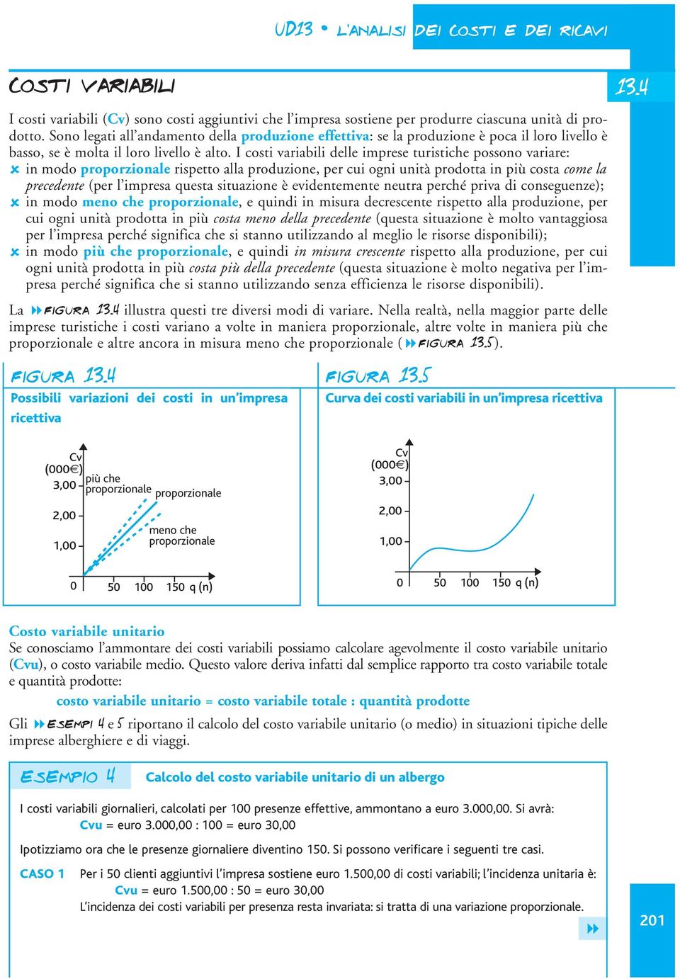 I costi variabili delle imprese turistiche possono variare: in modo proporzionale rispetto alla produzione, per cui ogni unità prodotta in più costa come la precedente (per l impresa questa