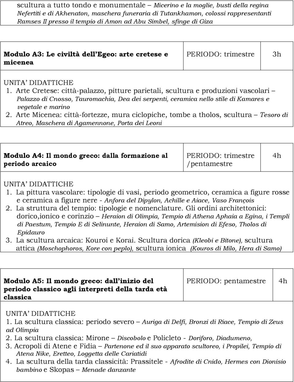 Arte Cretese: città-palazzo, pitture parietali, scultura e produzioni vascolari Palazzo di Cnosso, Tauromachia, Dea dei serpenti, ceramica nello stile di Kamares e vegetale e marino 2.