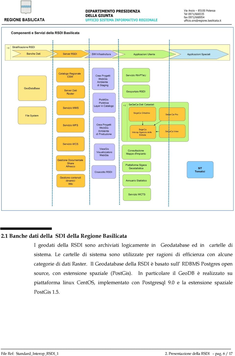 Il Geodatabase della RSDI è basato sull RDBMS Postgres open source, con estensione spaziale (PostGis).