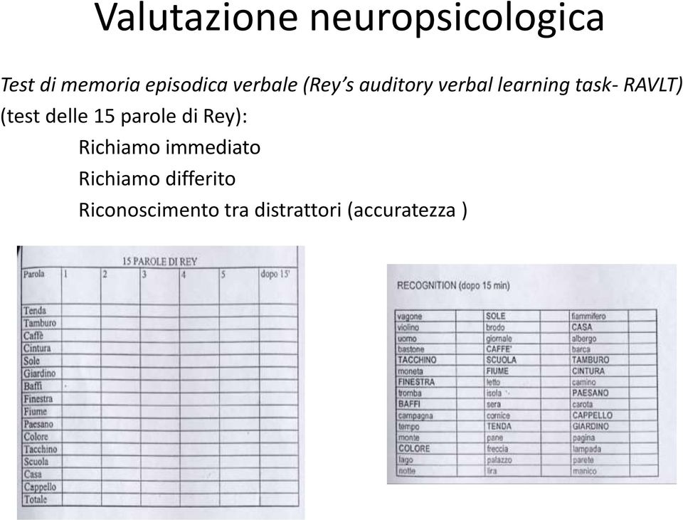 (test delle 15 parole di Rey): Richiamo immediato