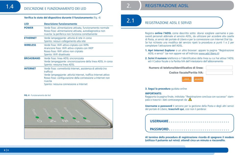 funziona correttamente Verde lampeggiante: attività di rete in corso Spento: nessun collegamento alla rete Verde fisso: WiFi attivo criptato con WPA Arancione fisso: WiFi attivo criptato con WEP