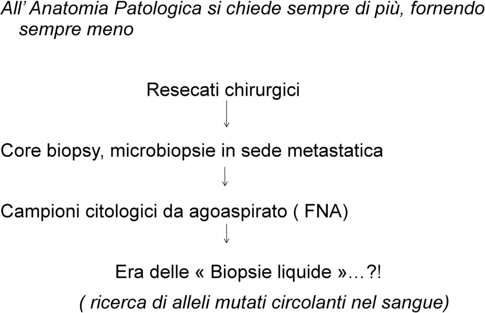 metastatica Campioni citologici da agoaspirato ( FNA) Era delle