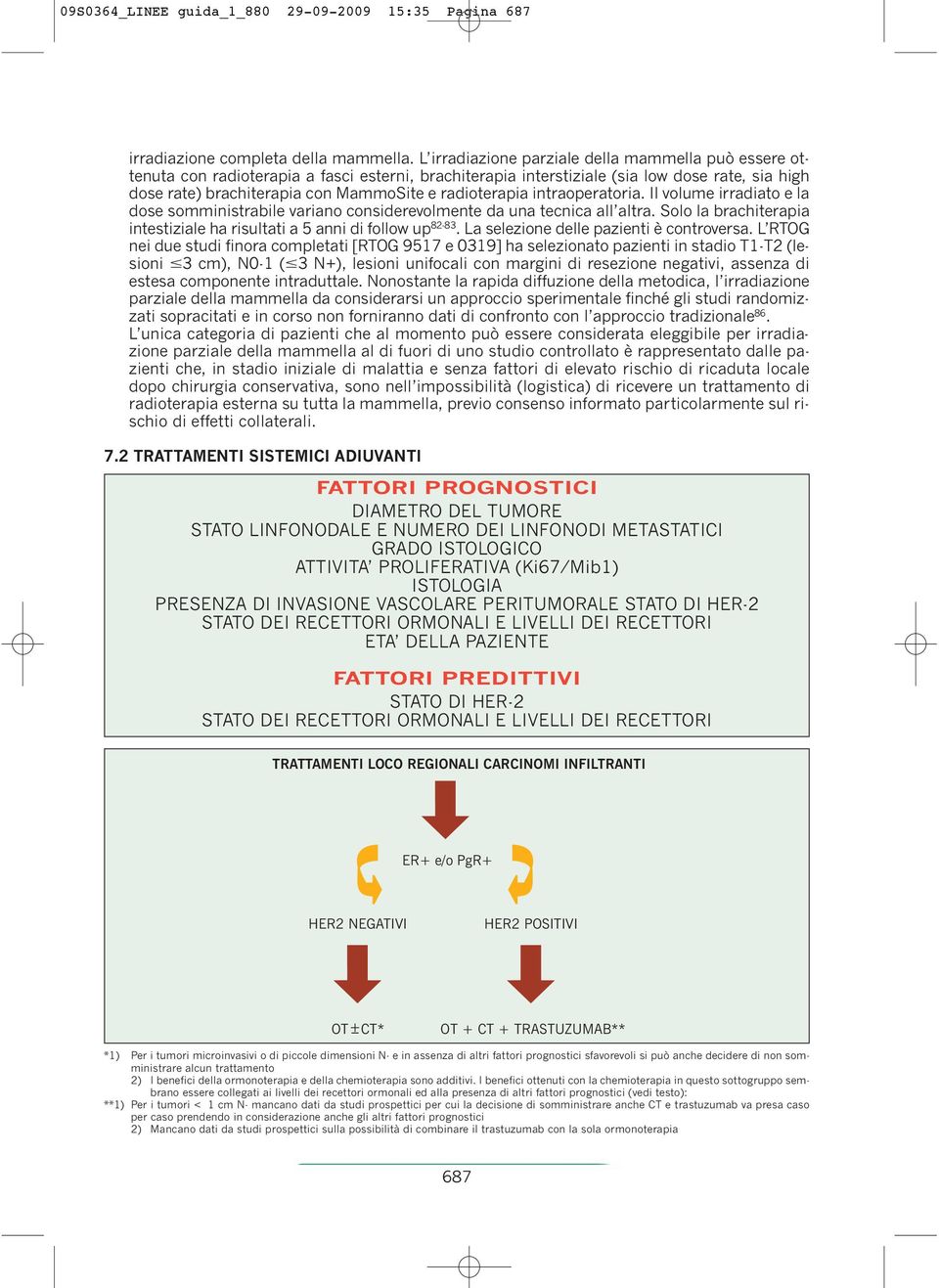 radioterapia intraoperatoria. Il volume irradiato e la dose somministrabile variano considerevolmente da una tecnica all altra.