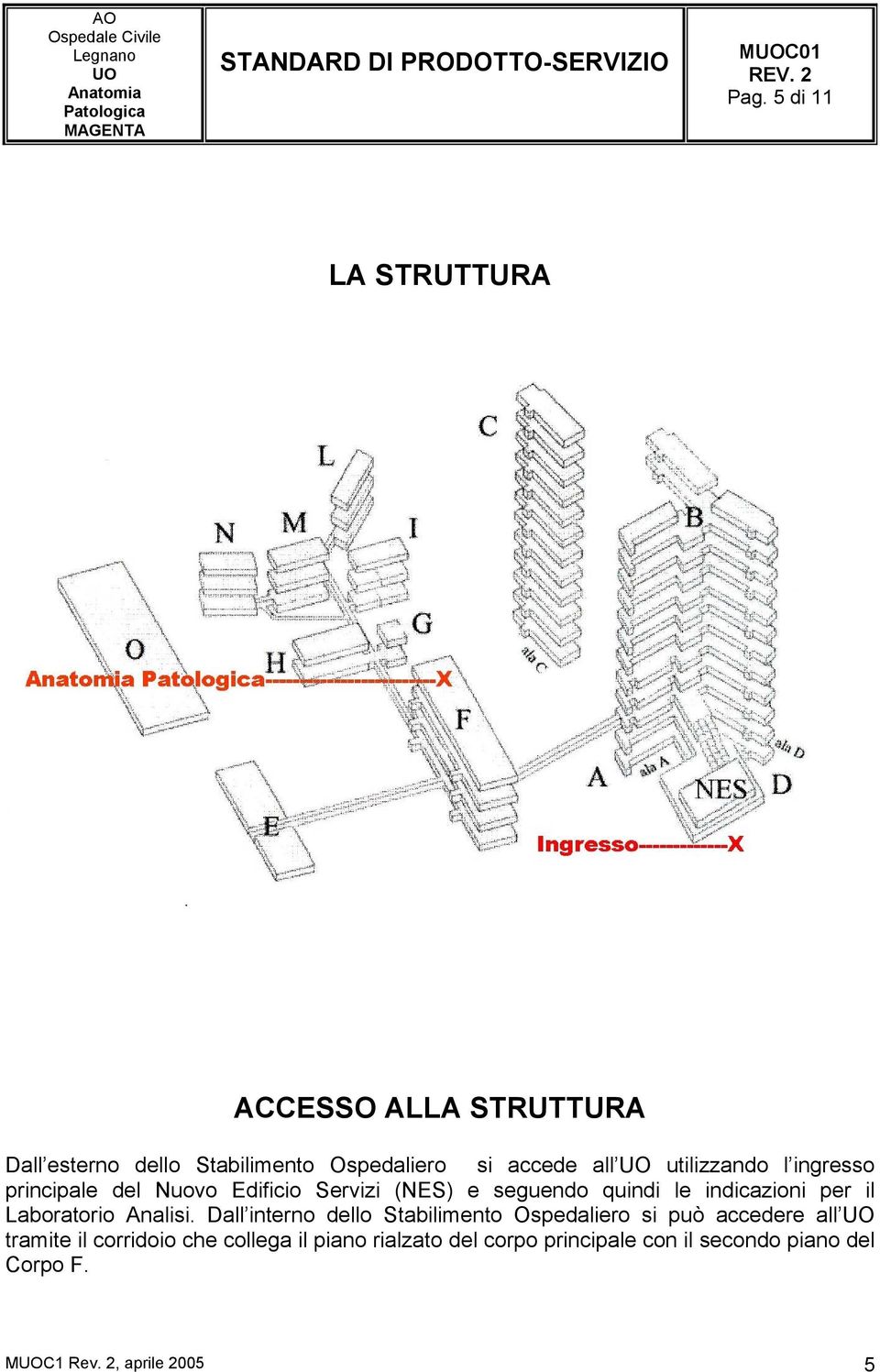 per il Analisi.