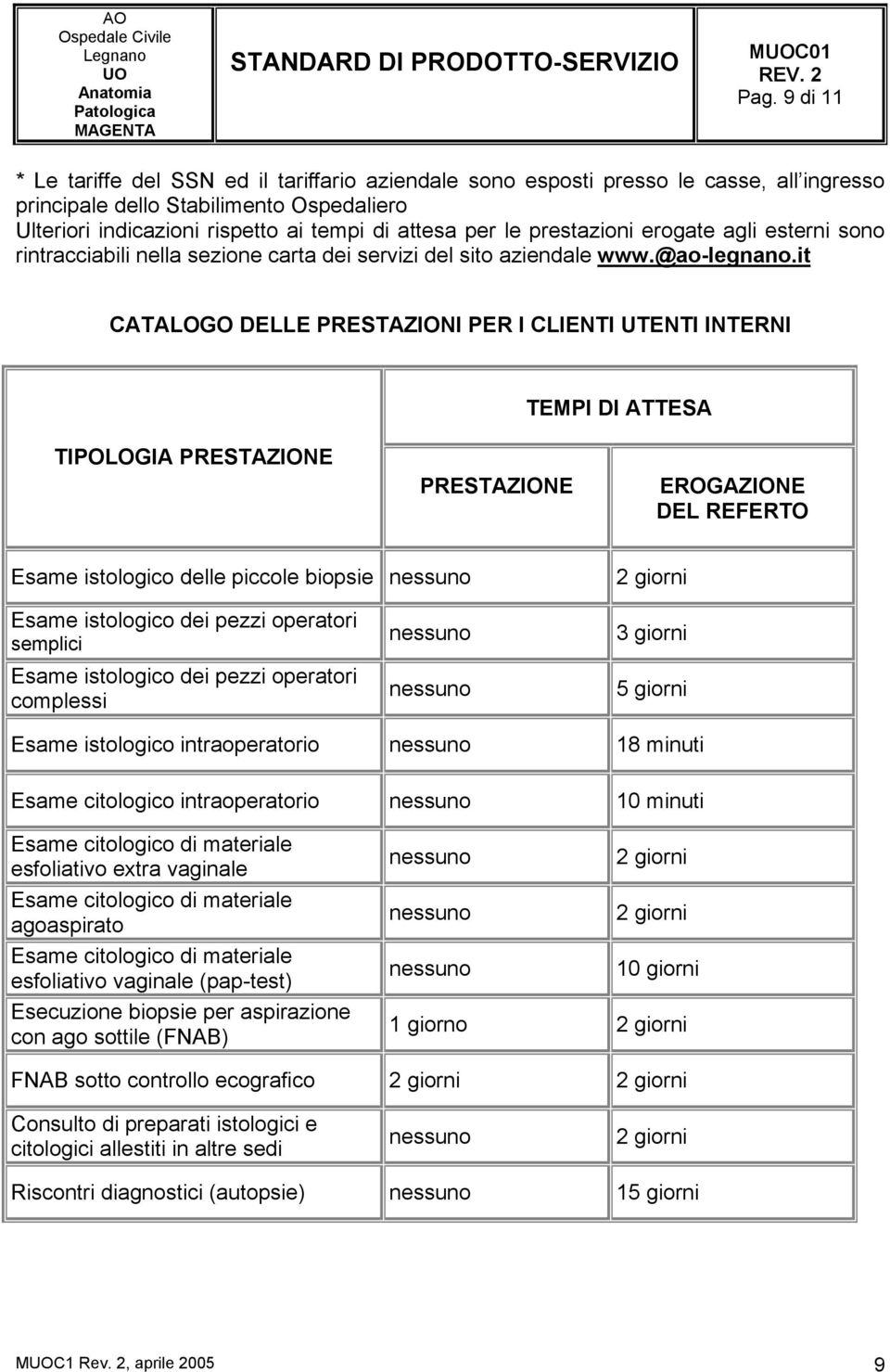 it CATALOGO DELLE PRESTAZIONI PER I CLIENTI UTENTI INTERNI TEMPI DI ATTESA TIPOLOGIA PRESTAZIONE PRESTAZIONE EROGAZIONE DEL REFERTO Esame istologico delle piccole biopsie 2 giorni Esame istologico