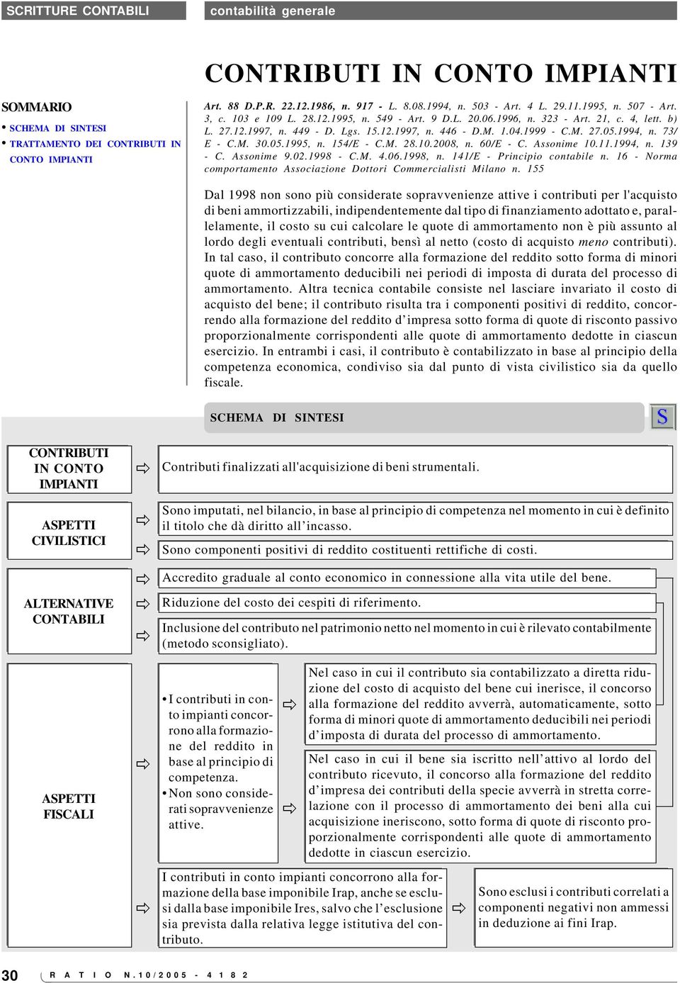 M. 28.10.2008, n. 60/E - C. Assonime 10.11.1994, n. 139 - C. Assonime 9.02.1998 - C.M. 4.06.1998, n. 141/E - Principio contabile n.