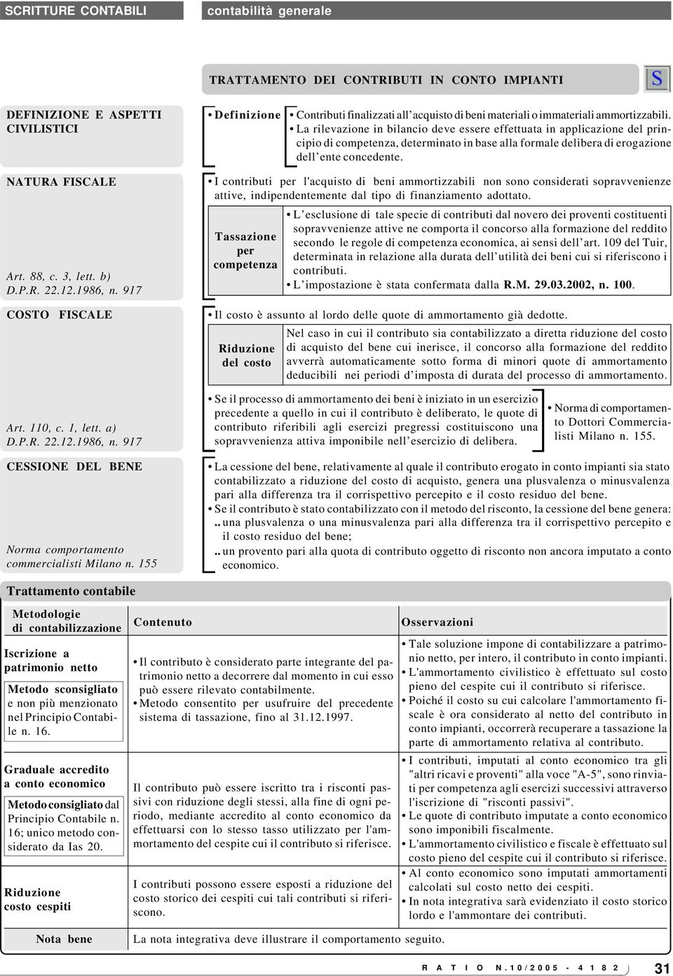 3, lett. b) D.P.R. 22.12.1986, n. 917 COSTO FISCALE I contributi per l'acquisto di beni ammortizzabili non sono considerati sopravvenienze attive, indipendentemente dal tipo di finanziamento adottato.