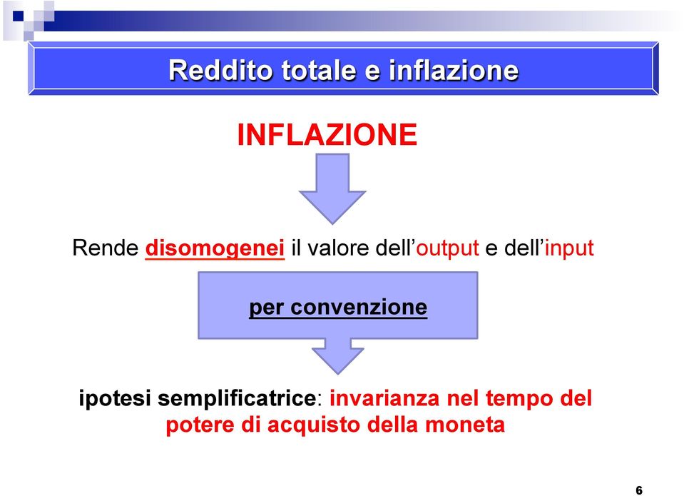 per convenzione ipotesi semplificatrice: