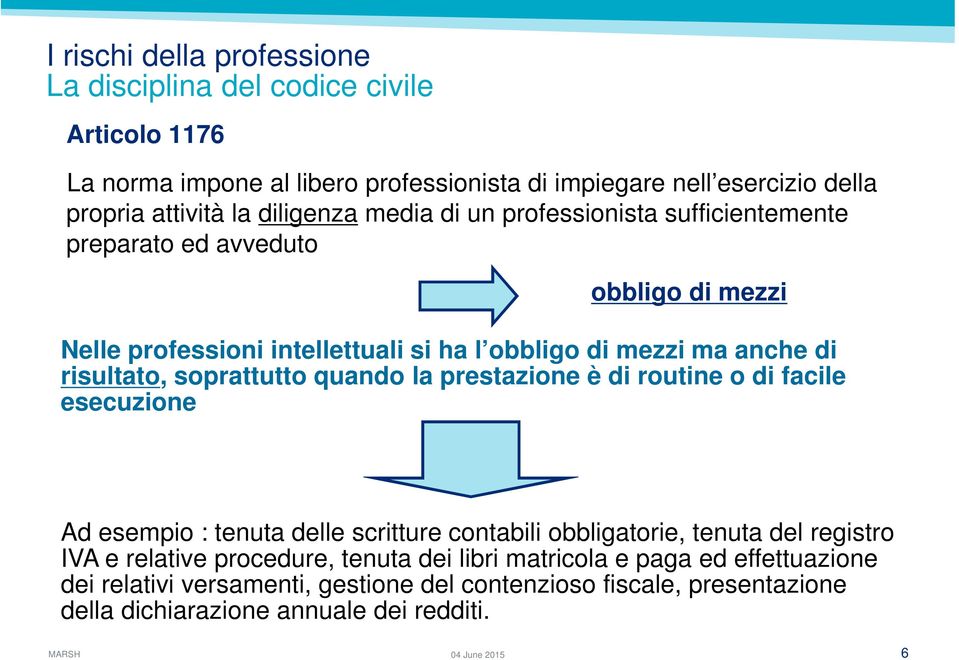 risultato, soprattutto quando la prestazione è di routine o di facile esecuzione Ad esempio : tenuta delle scritture contabili obbligatorie, tenuta del registro IVA e