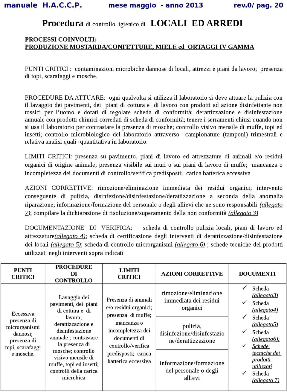 attrezzi e piani da lavoro; presenza di topi, scarafaggi e mosche.