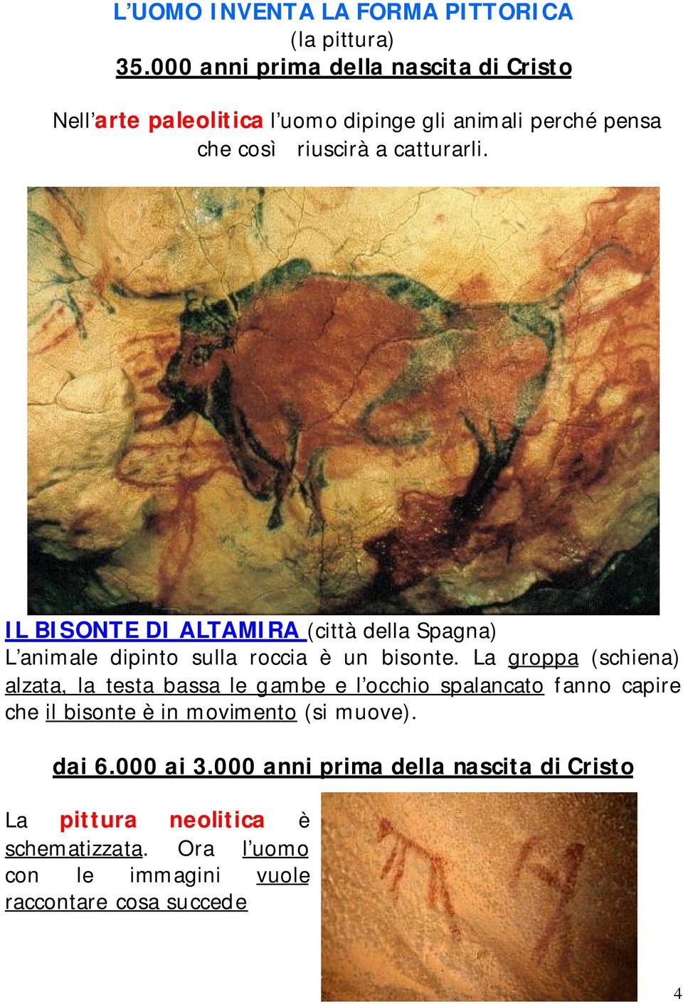 IL BISONTE DI ALTAMIRA (città della Spagna) L animale dipinto sulla roccia è un bisonte.