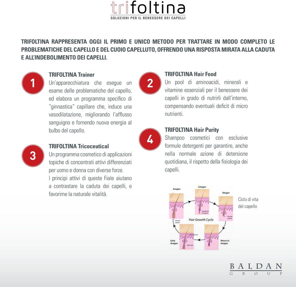 1 3 TRIFOLTINA Trainer Un apparecchiatura che esegue un esame delle problematiche del capello, ed elabora un programma specifico di ginnastica capillare che, induce una vasodilatazione, migliorando l