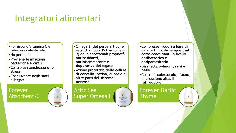 estratti di olio d oliva (omega 9) dalle eccezionali proprietà antiossidanti, antinfiammatorie e depurative del fegato Azione protettiva delle cellule di cervello, retina, cuore e