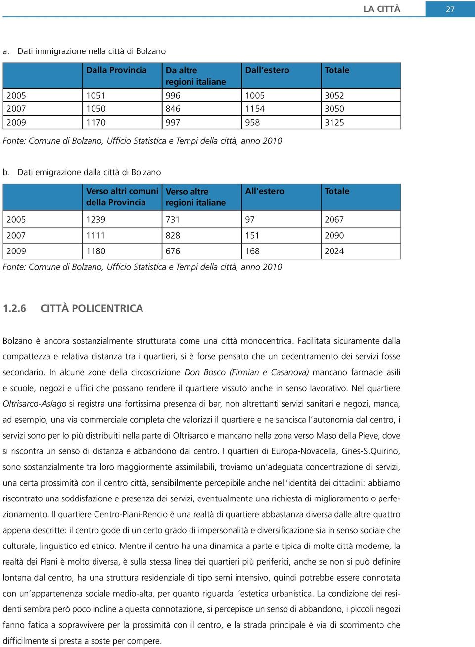 Ufficio Statistica e Tempi della città, anno 2010 b.