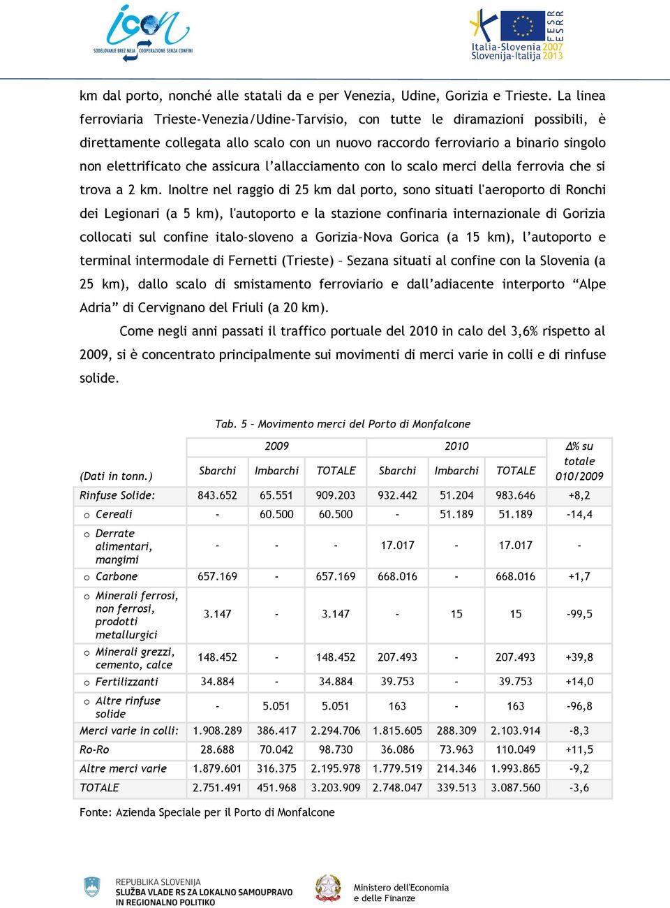 assicura l allacciamento con lo scalo merci della ferrovia che si trova a 2 km.