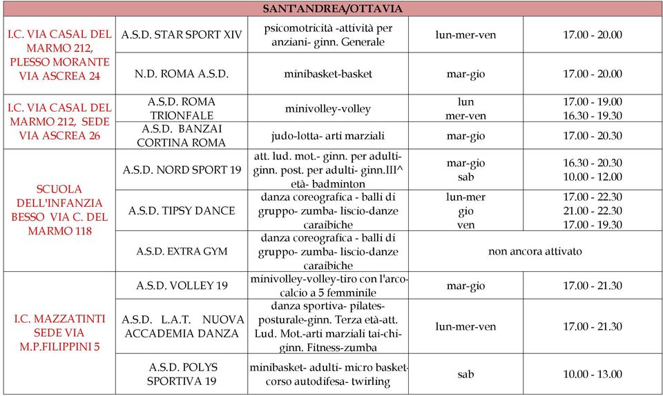 FILIPPINI 5 ROMA TRIONFALE BANZAI CORTINA ROMA NORD SPORT 19 TIPSY DANCE EXTRA GYM VOLLEY 19 L.A.T. NUOVA ACCADEMIA DANZA POLYS SPORTIVA 19 minivolley-volley lun mer-ven 17.00-19.00 16.30-19.