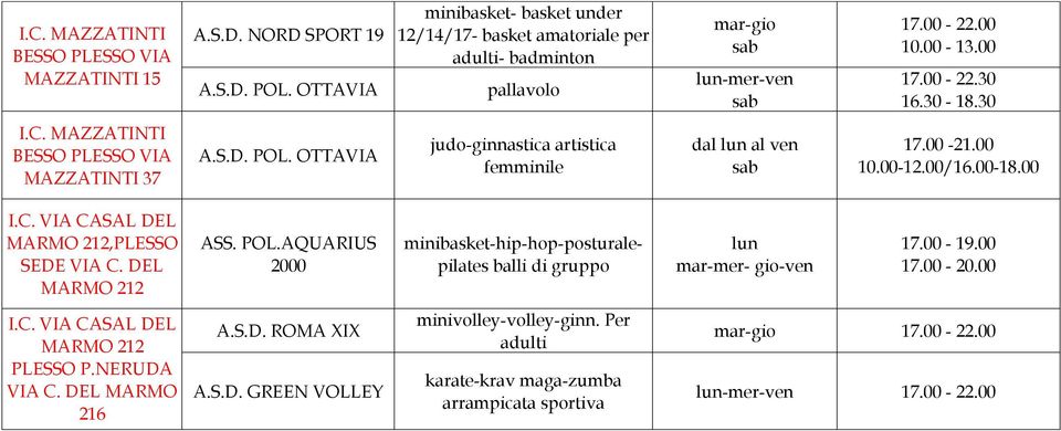 DEL MARMO 212 ASS. POL.AQUARIUS 2000 minibasket-hip-hop-posturalepilates balli di gruppo lun mar-mer- gio-ven 17.00-19.00 17.00-20.00 I.C. VIA CASAL DEL MARMO 212 PLESSO P.