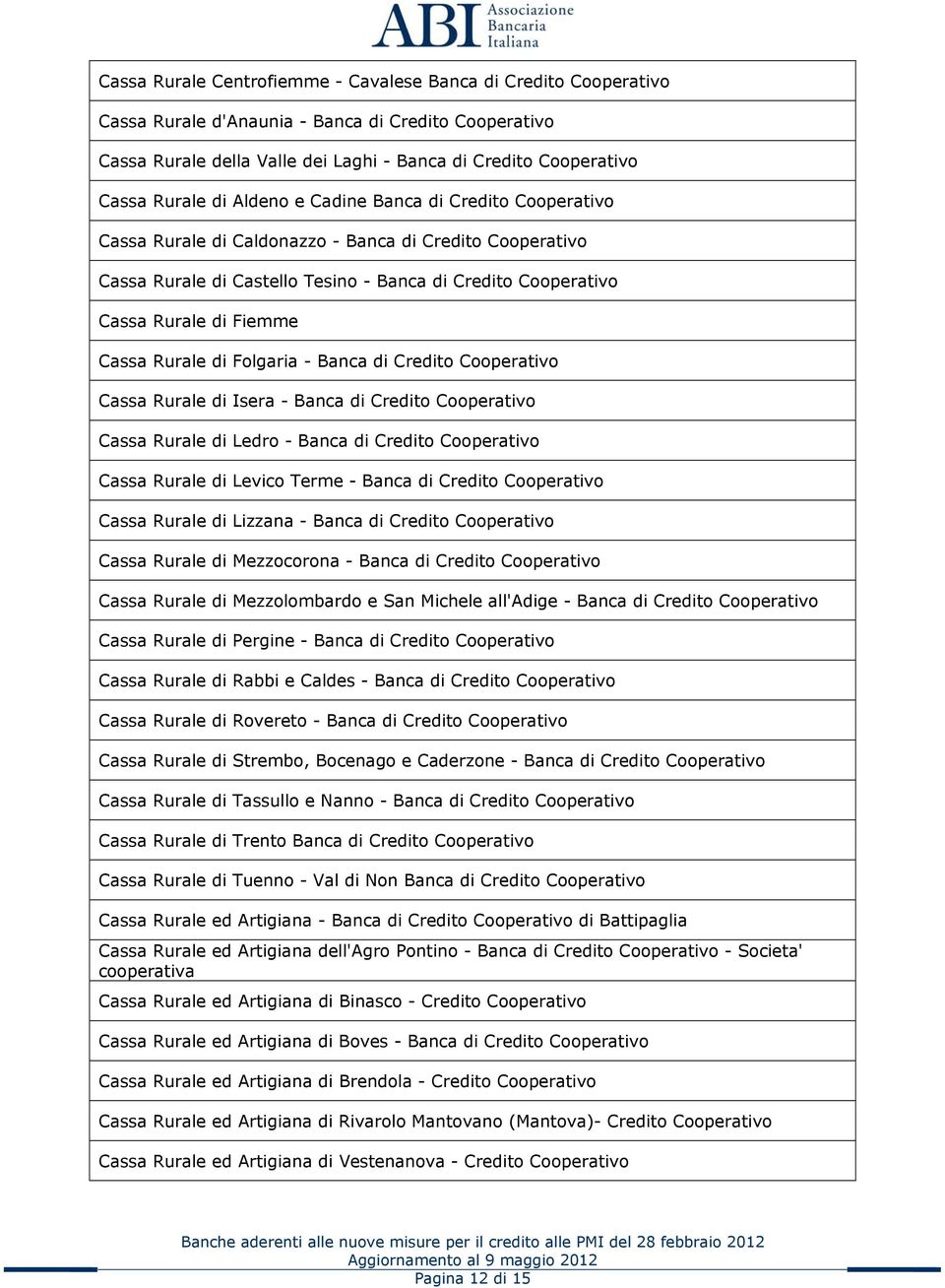 Rurale di Folgaria - Banca di Credito Cooperativo Cassa Rurale di Isera - Banca di Credito Cooperativo Cassa Rurale di Ledro - Banca di Credito Cooperativo Cassa Rurale di Levico Terme - Banca di