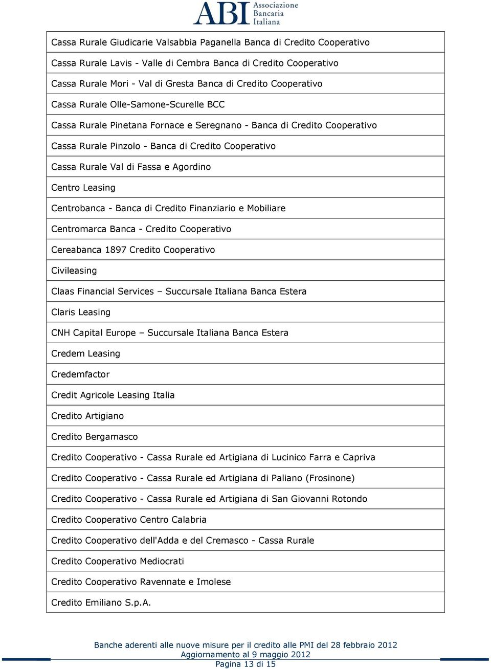 Fassa e Agordino Centro Leasing Centrobanca - Banca di Credito Finanziario e Mobiliare Centromarca Banca - Credito Cooperativo Cereabanca 1897 Credito Cooperativo Civileasing Claas Financial Services