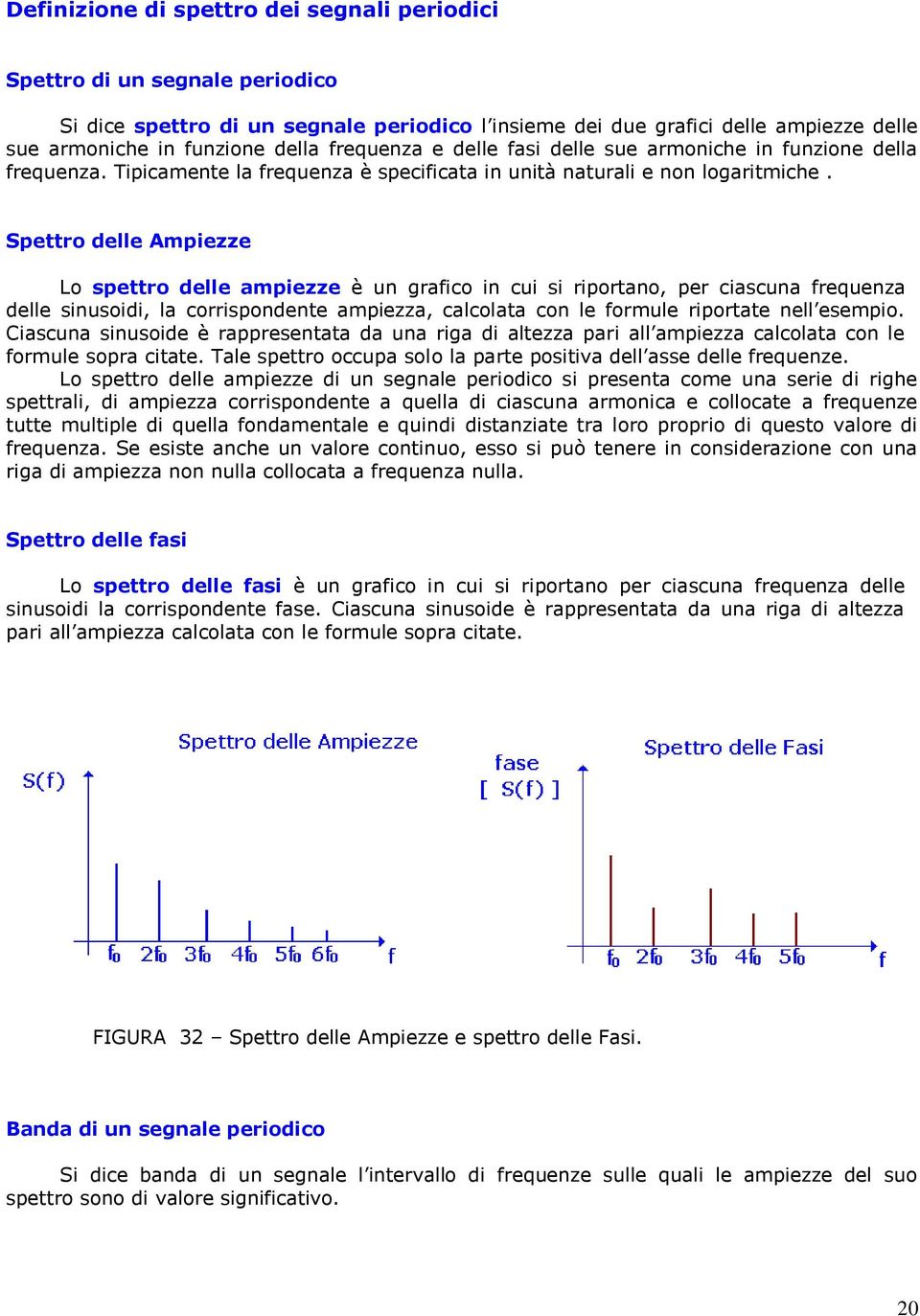 Spettro delle Ampiezze Lo spettro delle ampiezze è un grafico in cui si riportano, per ciascuna frequenza delle sinusoidi, la corrispondente ampiezza, calcolata con le formule riportate nell esempio.