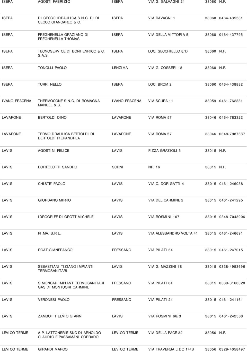 SECCHIELLO 8/D 38060 N.F. ISERA TONOLLI PAOLO LENZIMA VIA G. COSSERI 18 38060 N.F. ISERA TURRI NELLO ISERA LOC. BROM 2 38060 0464-438882 IVANO-FRACENA THERMOCONF S.N.C. DI ROMAGNA MANUEL & C.