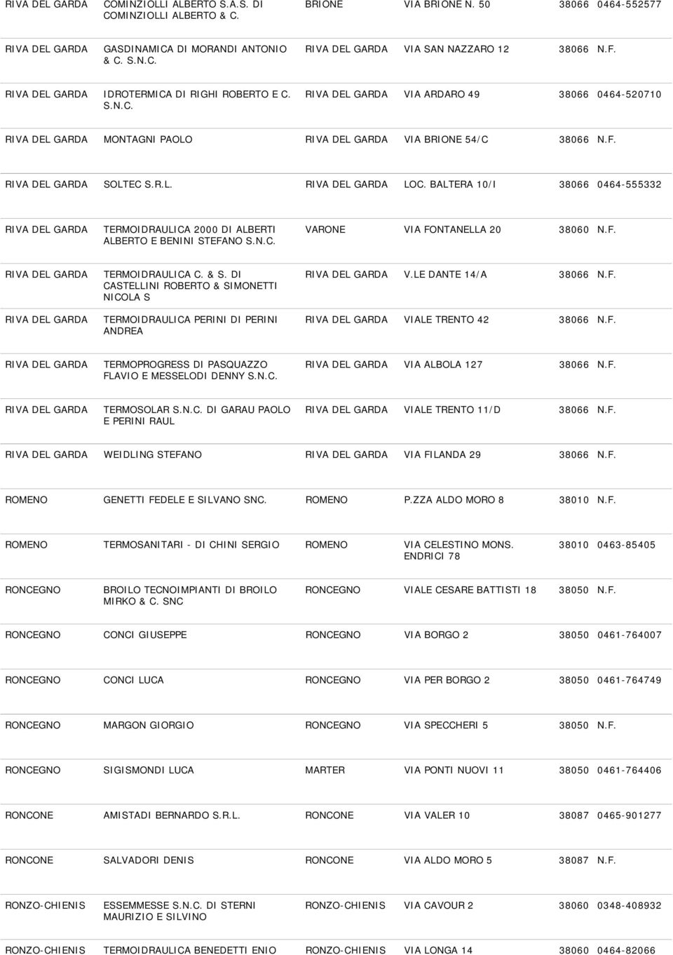 R.L. RIVA DEL GARDA LOC. BALTERA 10/I 38066 0464-555332 RIVA DEL GARDA TERMOIDRAULICA 2000 DI ALBERTI ALBERTO E BENINI STEFANO S.N.C. VARONE VIA FONTANELLA 20 38060 N.F. RIVA DEL GARDA RIVA DEL GARDA TERMOIDRAULICA C.