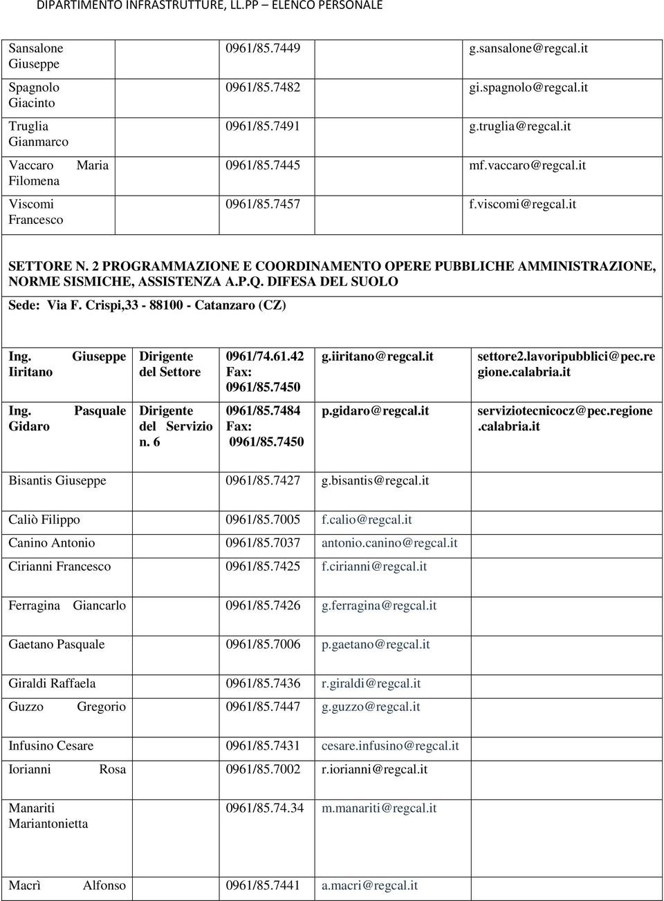 DIFESA DEL SUOLO Sede: Via F. Crispi,33-88100 - Catanzaro (CZ) Iiritano Giuseppe del Settore 0961/74.61.42 0961/85.7450 g.iiritano@regcal.it settore2.lavoripubblici@pec.re gione.calabria.