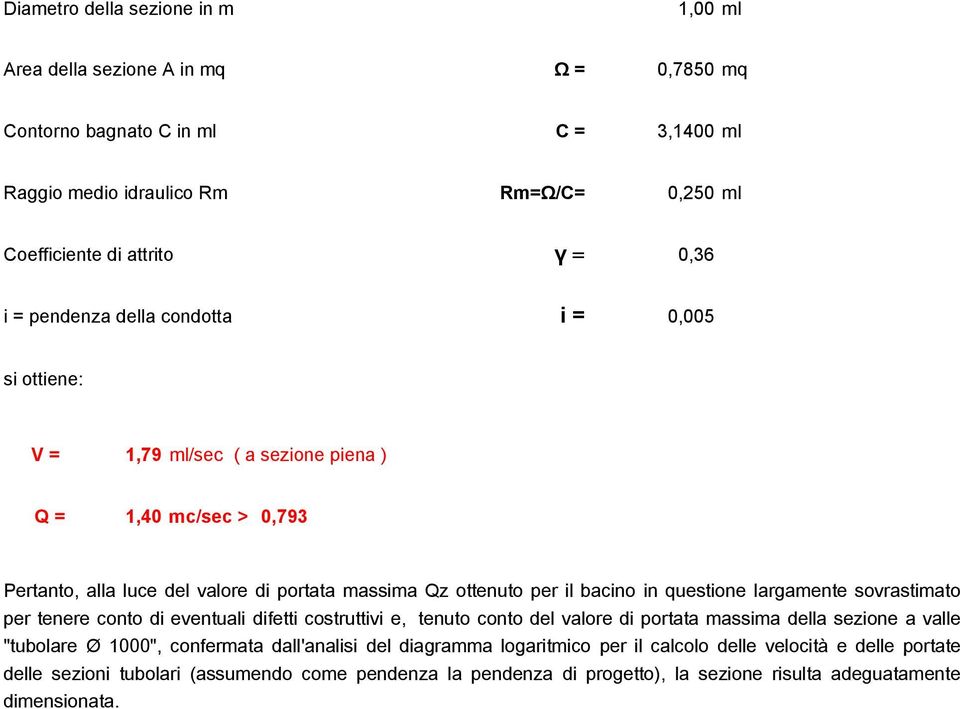 questione largamente sovrastimato per tenere conto di eventuali difetti costruttivi e, tenuto conto del valore di portata massima della sezione a valle "tubolare Ø 1000", confermata