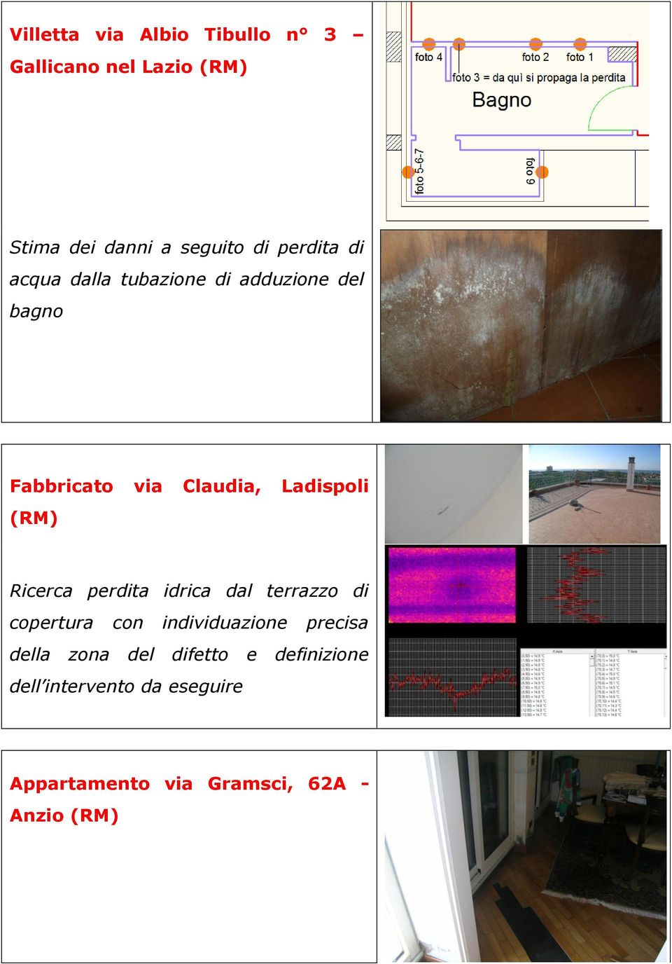 (RM) Ricerca perdita idrica dal terrazzo di copertura con individuazione precisa della