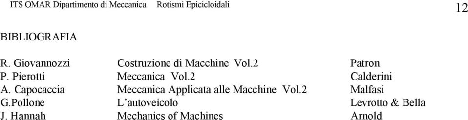 Capocaccia Meccanica Applicata alle Macchine Vol.2 Malfasi G.