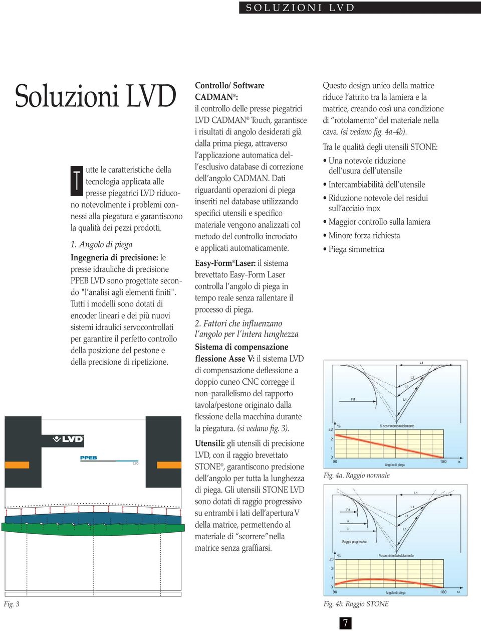 Tutti i modelli sono dotati di encoder lineari e dei più nuovi sistemi idraulici servocontrollati per garantire il perfetto controllo della posizione del pestone e della precisione di ripetizione.