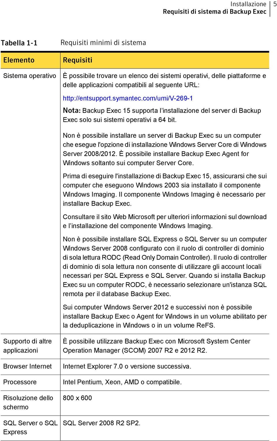 Non è possibile installare un server di Backup Exec su un computer che esegue l'opzione di installazione Windows Server Core di Windows Server 2008/2012.