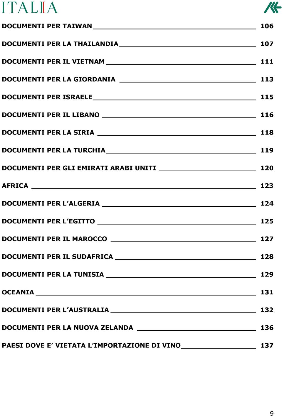 AFRICA 123 DOCUMENTI PER L ALGERIA 124 DOCUMENTI PER L EGITTO 125 DOCUMENTI PER IL MAROCCO 127 DOCUMENTI PER IL SUDAFRICA 128 DOCUMENTI