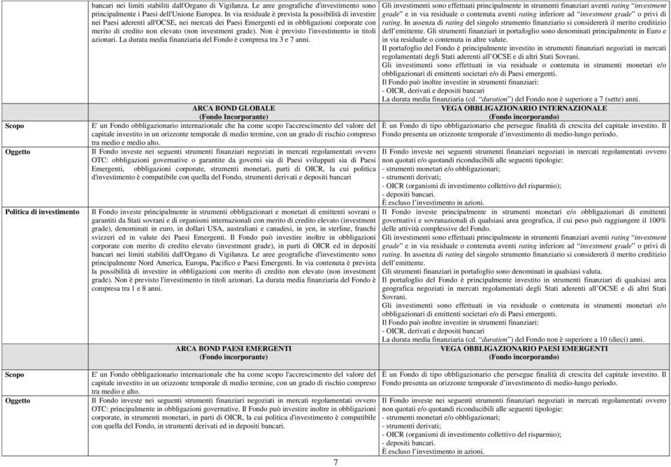 grade). Non è previsto l'investimento in titoli azionari. La durata media finanziaria del Fondo è compresa tra 3 e 7 anni.