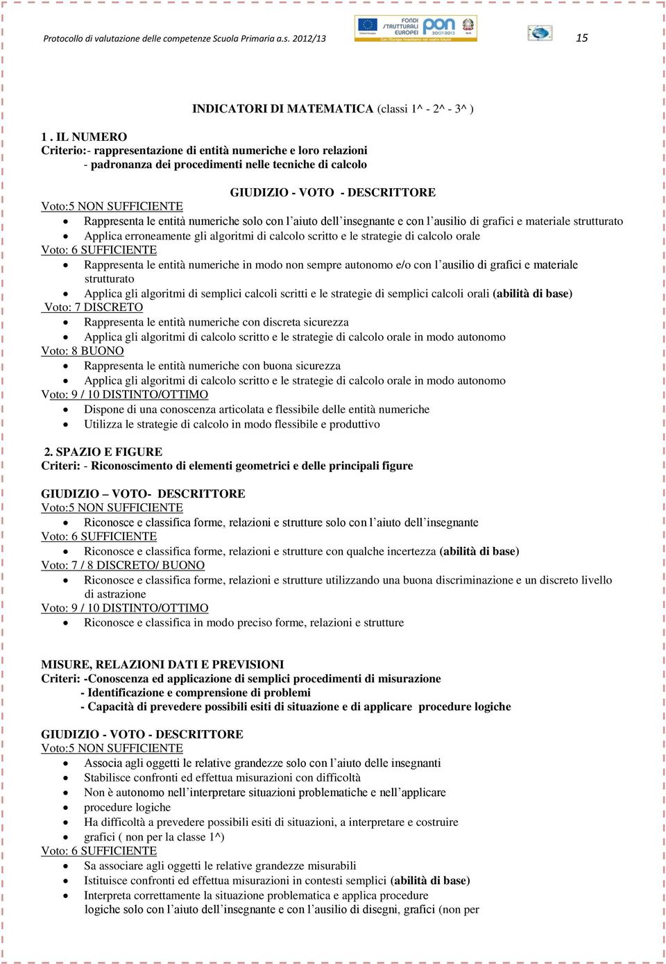 con l aiuto dell insegnante e con l ausilio di grafici e materiale strutturato Applica erroneamente gli algoritmi di calcolo scritto e le strategie di calcolo orale Rappresenta le entità numeriche in