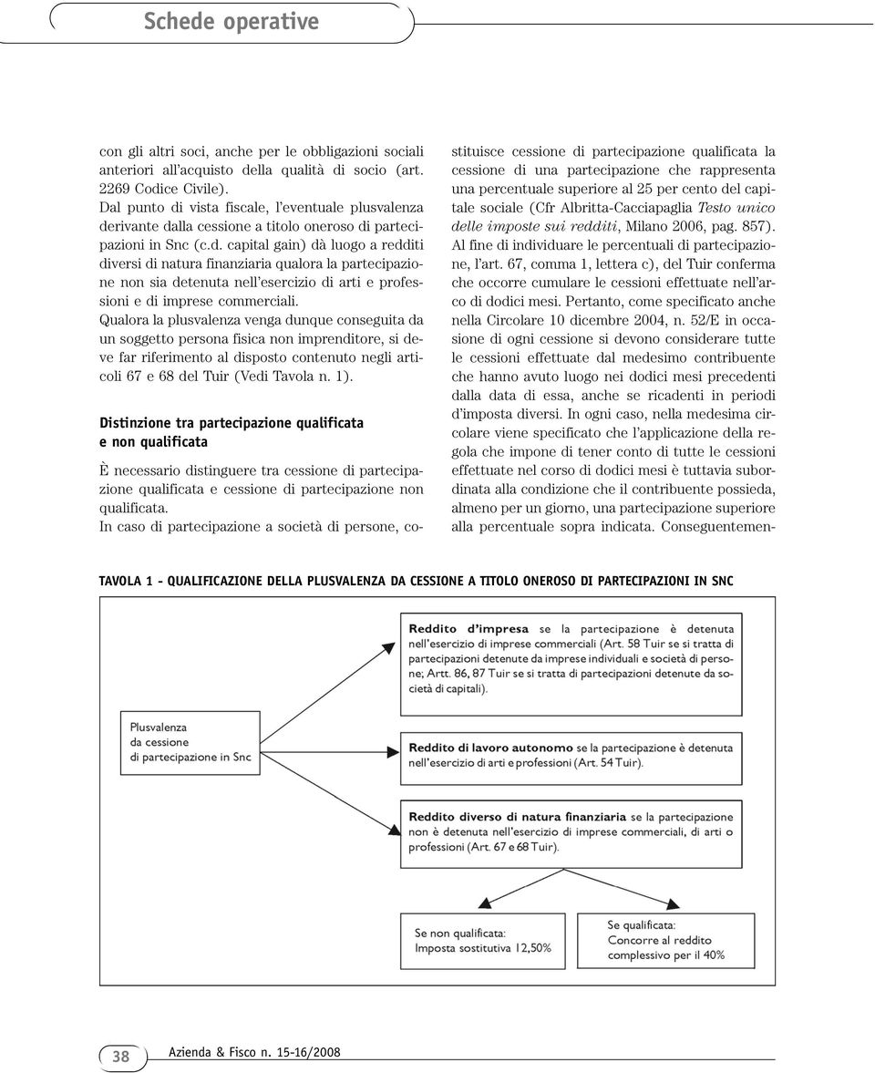 Qualora la plusvalenza venga dunque conseguita da un soggetto persona fisica non imprenditore, si deve far riferimento al disposto contenuto negli articoli 67 e 68 del Tuir (Vedi Tavola n. 1).