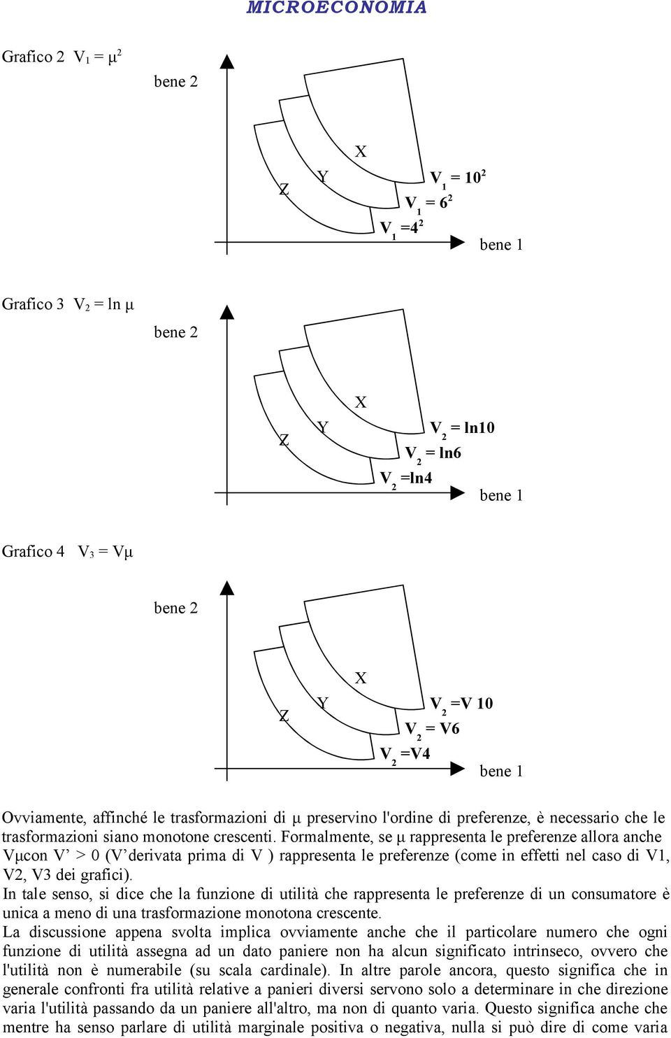 Formalmente, se μ rappresenta le preferenze allora anche Vμcon V > 0 (V derivata prima di V ) rappresenta le preferenze (come in effetti nel caso di V1, V2, V3 dei grafici).