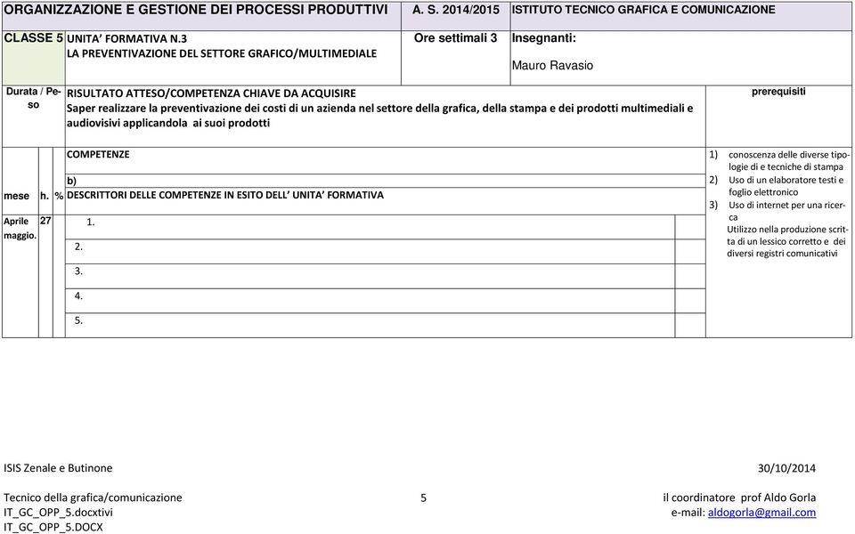 azienda nel settore della grafica, della stampa e dei prodotti multimediali e audiovisivi applicandola ai suoi prodotti prerequisiti mese h. % Aprile 27