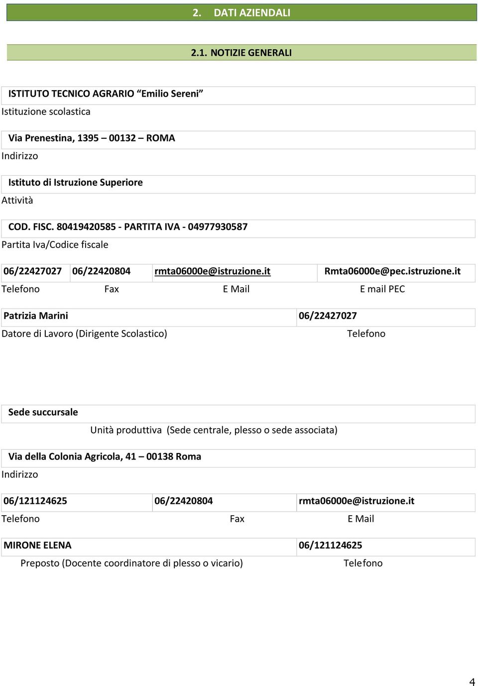 80419420585 - PARTITA IVA - 04977930587 Partita Iva/Codice fiscale 06/22427027 06/22420804 rmta06000e@istruzione.