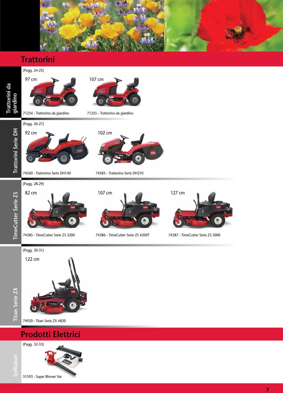 (Pagg. 26-27) 92 cm 74560 - Trattorino Serie DH140 102 cm 74585 - Trattorino Serie DH210 TimeCutter Serie ZS (Pagg.
