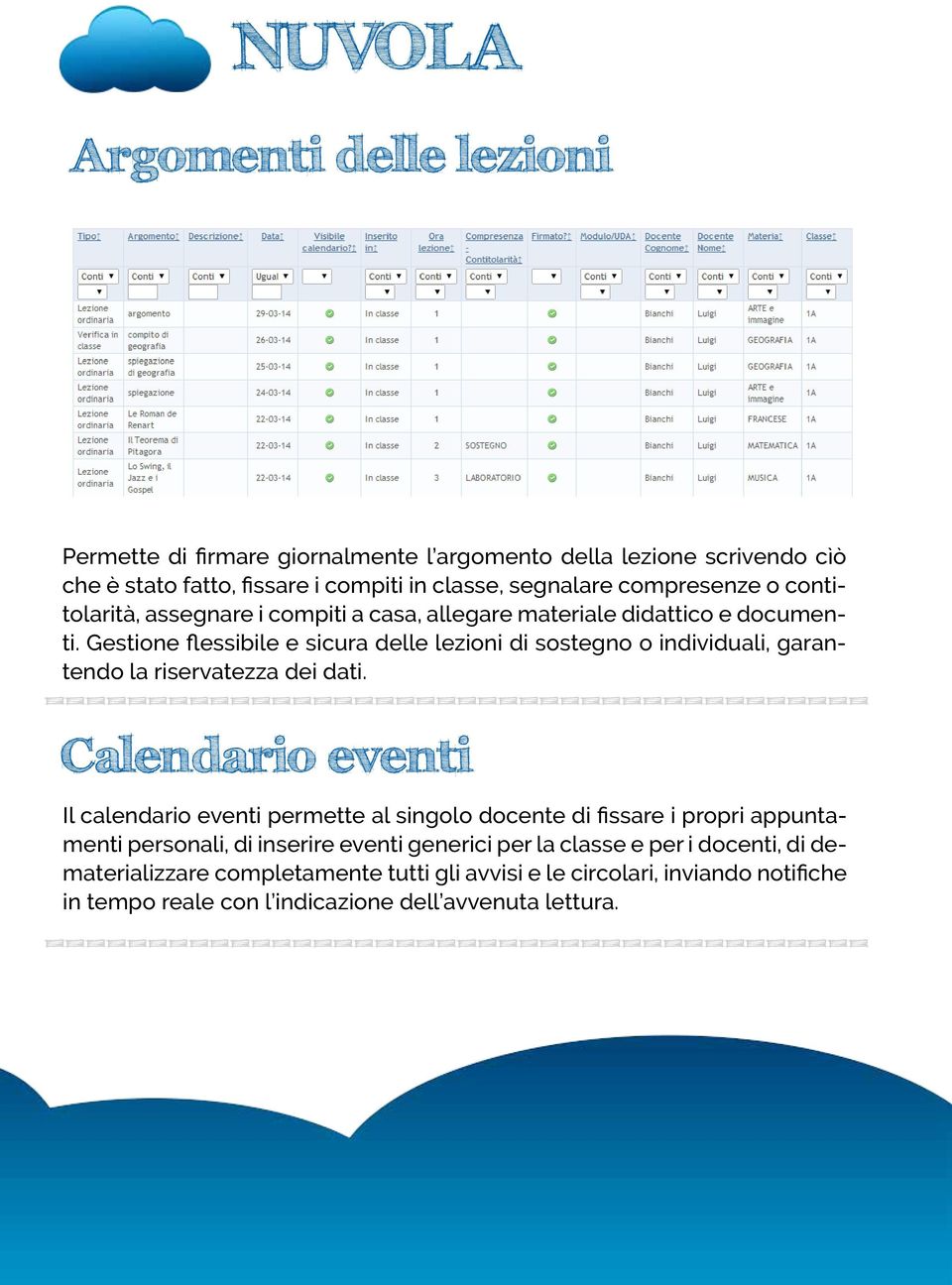 ---------------------------------------- Calendario eventi Il calendario eventi permette al singolo docente di fissare i propri appuntamenti personali, di inserire eventi generici per la