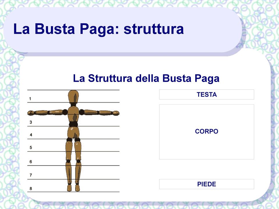 Struttura della