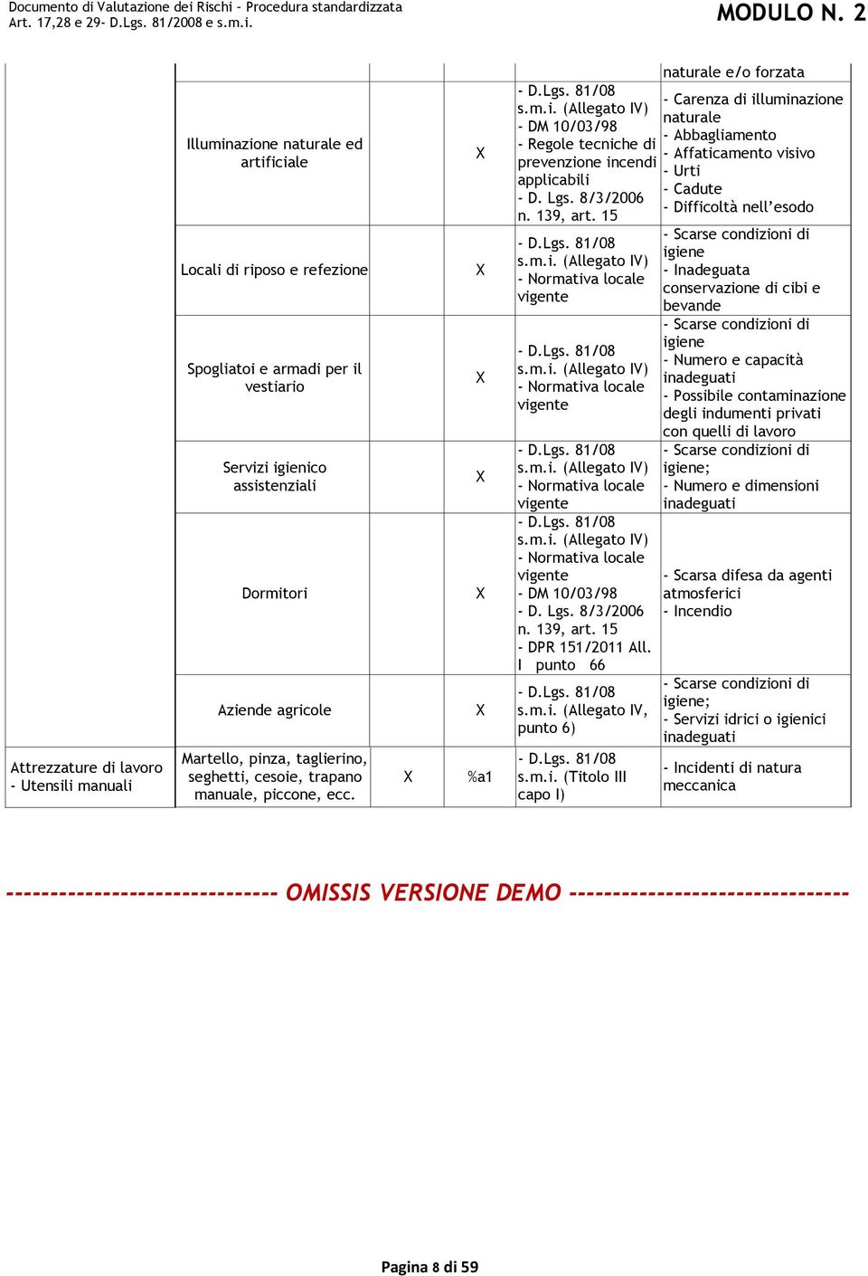 agricole Martello, pinza, taglierino, seghetti, cesoie, trapano manuale, piccone, ecc. %a1 - DM 10/03/98 - Regole tecniche di incendi applicabili - D. Lgs. 8/3/2006 n. 139, art.