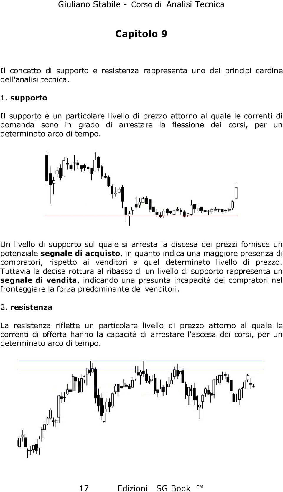 Un livello di supporto sul quale si arresta la discesa dei prezzi fornisce un potenziale segnale di acquisto, in quanto indica una maggiore presenza di compratori, rispetto ai venditori a quel