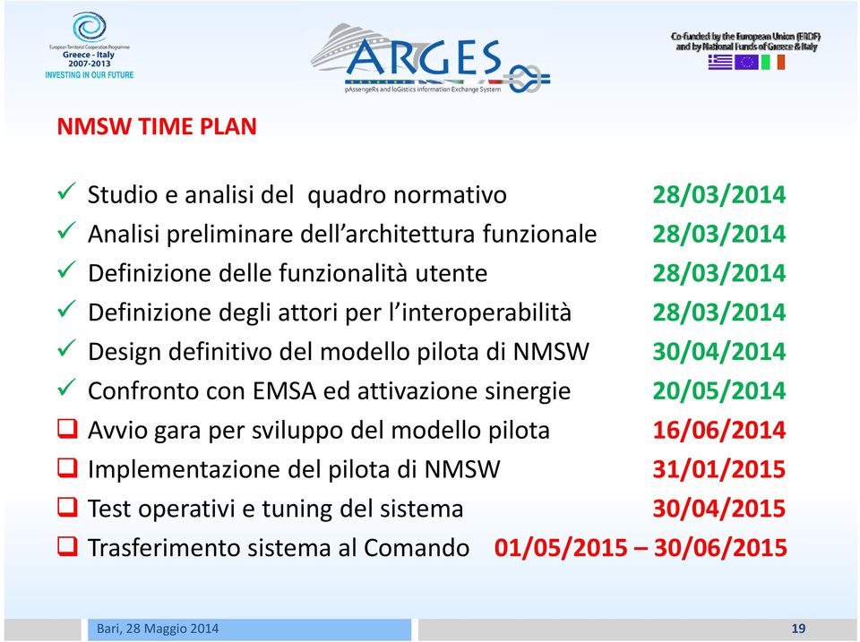 NMSW 30/04/2014 Confronto con EMSA ed attivazione sinergie 20/05/2014 Avvio gara per sviluppo del modello pilota 16/06/2014