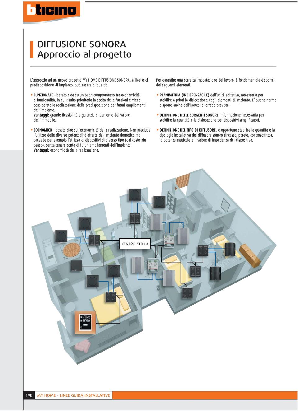 Vantaggi: grande fl essibilità e garanzia di aumento del valore dell immobile. ECONOMICO basato cioè sull economicità della realizzazione.