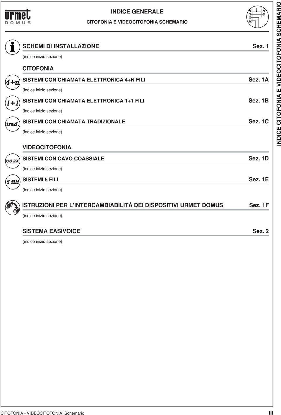 Sez. C INDICE CITOFONI E VIDEOCITOFONI SCHEMRIO SISTEMI CON CVO COSSILE Sez. D (indice inizio sezione) SISTEMI FILI Sez.