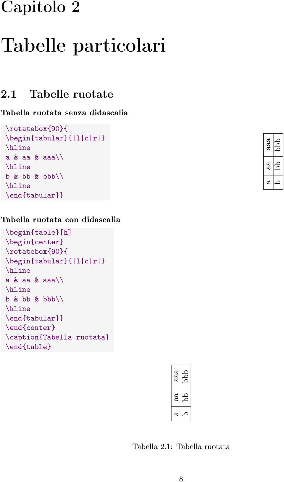 aaa\\ b & bb & bbb\\ } a aa aaa b bb bbb Tabella ruotata con didascalia \begin{table}[h]