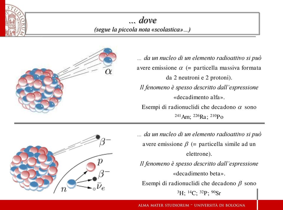 Esempi di radionuclidi che decadono a sono 241 Am; 226 Ra; 210 Po da un nucleo di un elemento radioattivo si può avere emissione b (=